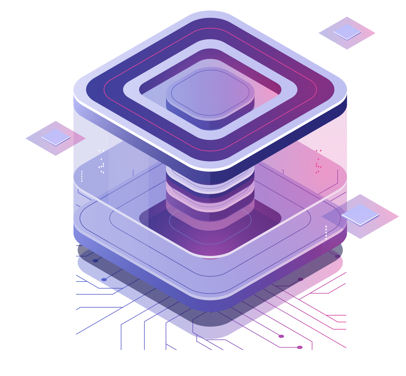 Quiz Digital Workplace | image6